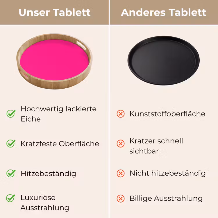 Hot - Fuchsia - Roze Dienblad Rond middel 914 -USP_VergelijkingDE
