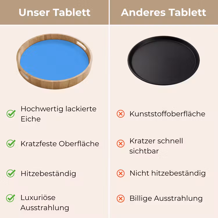 Bright - Azure - Blauw Dienblad Rond middel 914 -USP_VergelijkingDE