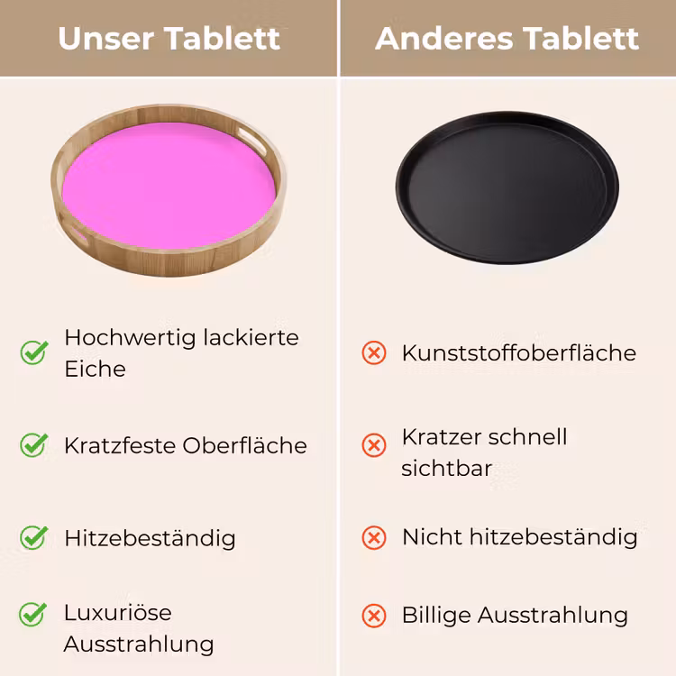 Bright - Orchid - Roze Dienblad Rond middel 914 -USP_VergelijkingDE