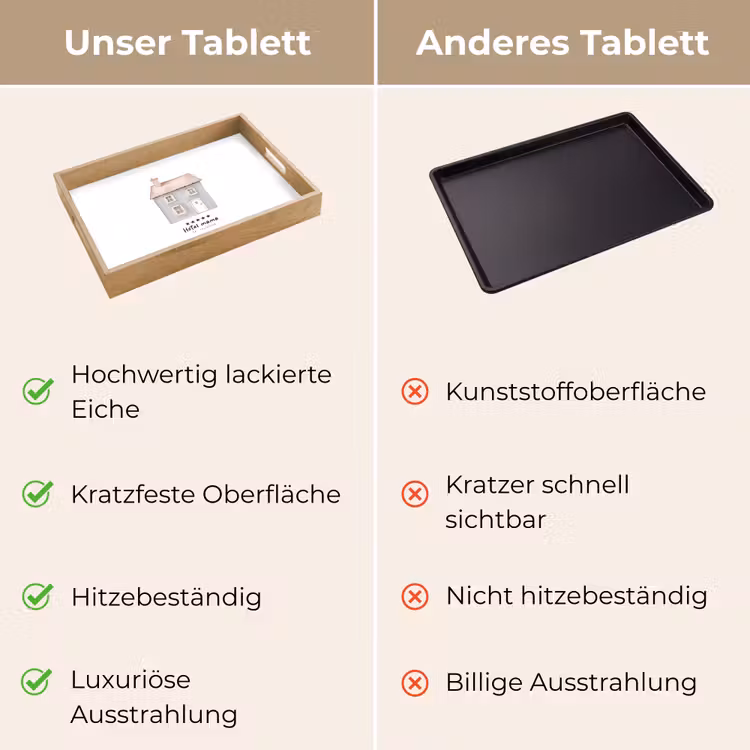 Lichtblauw - Huisje - Mama - Tekst Dienblad Rechthoek middel -USP_VergelijkingDE