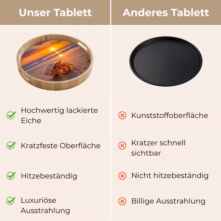 Kreeft - Strand - Natuur - Zonsondergang - Oranje Dienblad Rond middel -USP_VergelijkingDE