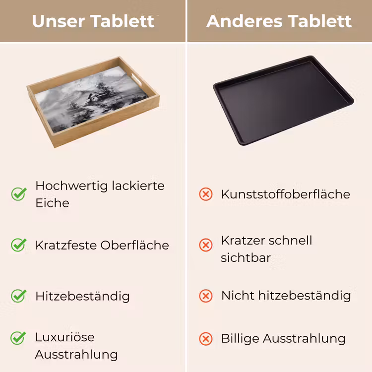 Hut - Grijs - Bergen - Mistig Dienblad Rechthoek middel -USP_VergelijkingDE