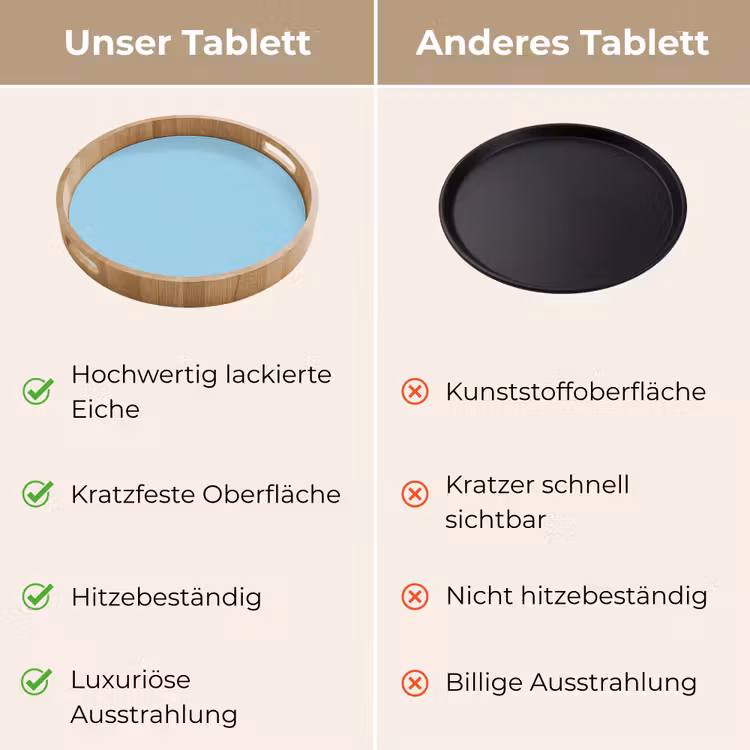Ice - Blue - Blauw Dienblad Rond middel 914 -USP_VergelijkingDE