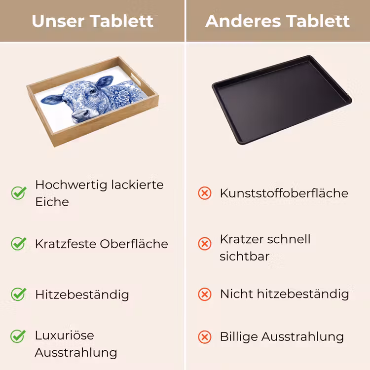 Illustratie - Koe - Blauw Dienblad Rechthoek middel -USP_VergelijkingDE