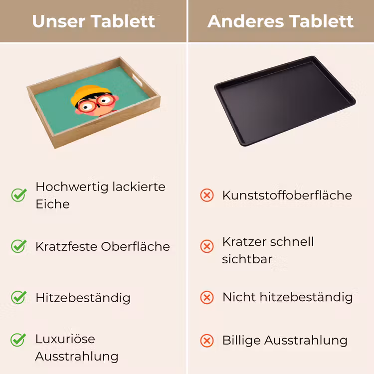 Jongen - Cartoon - Bril - Muts Dienblad Rechthoek middel -USP_VergelijkingDE