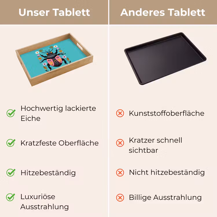 Kever - Bloemmotieven - Turquoise - Bladeren Dienblad Rechthoek middel -USP_VergelijkingDE