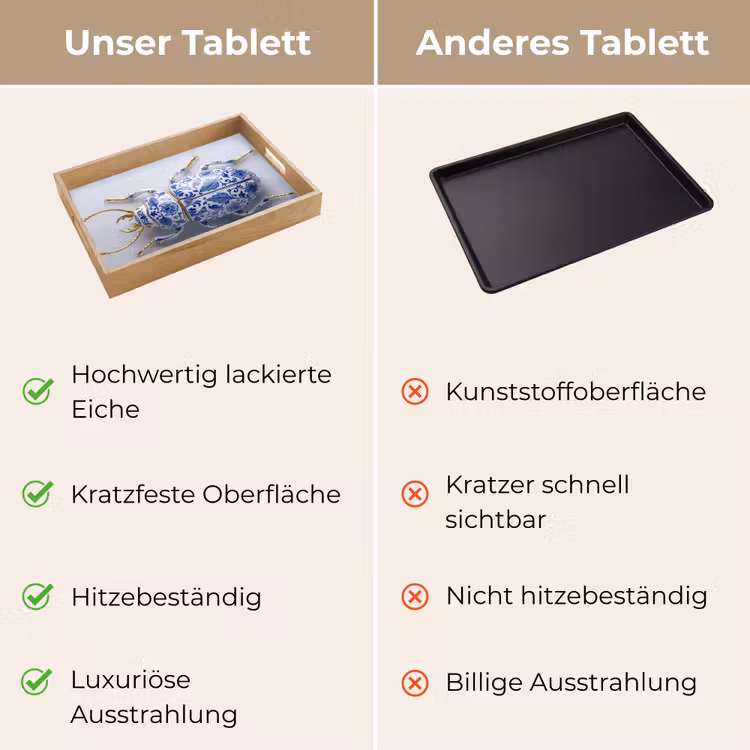 Kever - Delfts - Blauw - Goud Dienblad Rechthoek middel -USP_VergelijkingDE