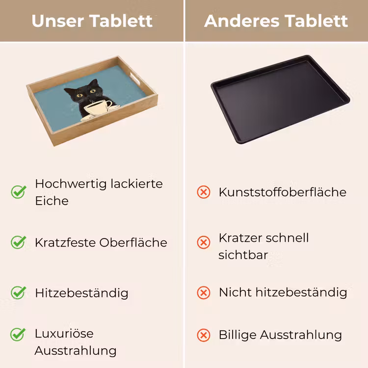 Kat - Zwart - Koffie - Minimalistisch Dienblad Rechthoek middel -USP_VergelijkingDE