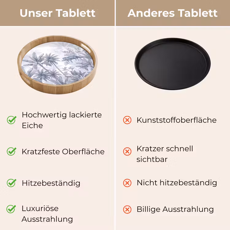 Kat - Tropisch bos - Modern - Grijs Dienblad Rond middel -USP_VergelijkingDE