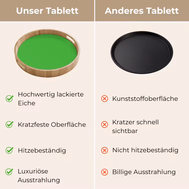 Kelly - Green - Groen Dienblad Rond middel 914 -USP_VergelijkingDE