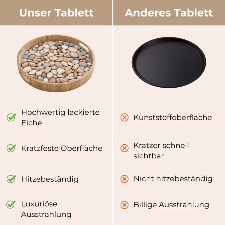 Kiezelstenen - Natuur - Textuur - Beige - Grijs Dienblad Rond middel -USP_VergelijkingDE