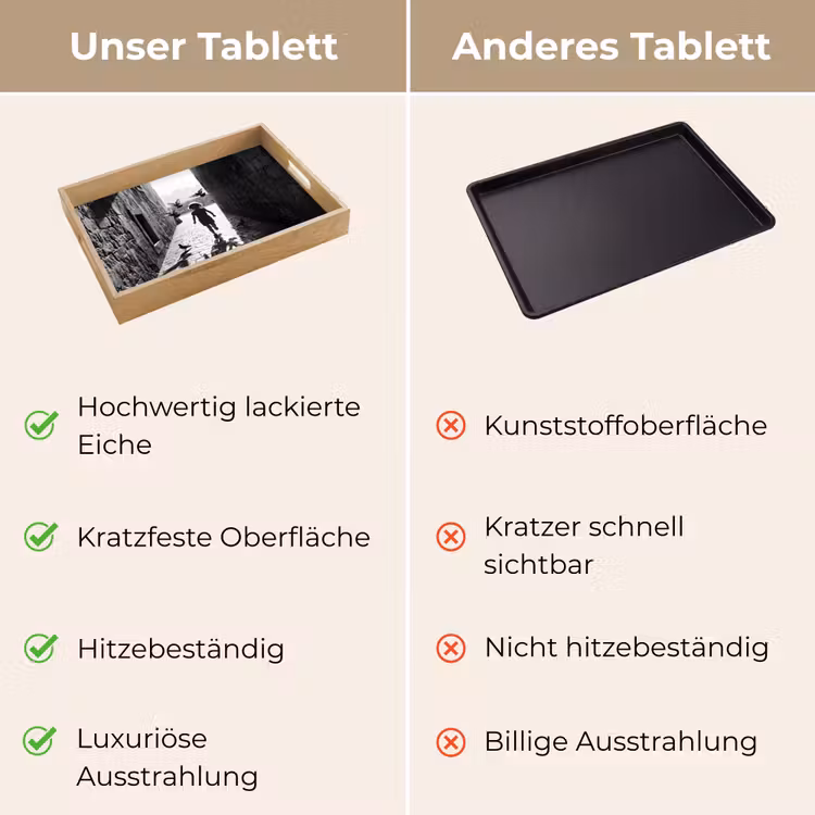 Kind - Vogel - Straat - Zwart-wit - Spelen Dienblad Rechthoek middel -USP_VergelijkingDE