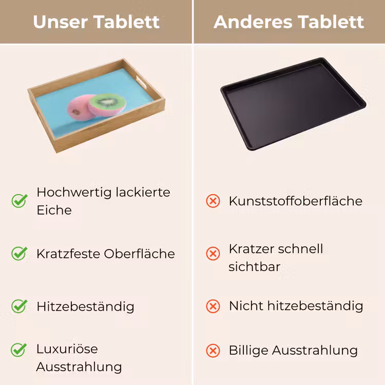 Kiwi - Blauw - Surrealistisch Dienblad Rechthoek middel -USP_VergelijkingDE