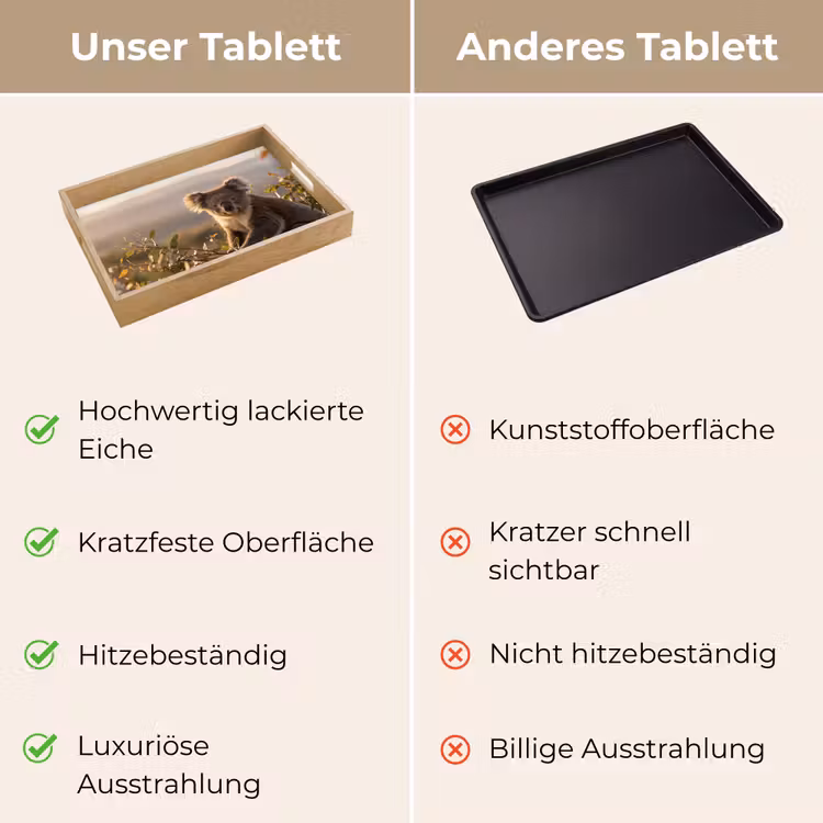 Koala - Bladeren - Ochtendlicht Dienblad Rechthoek middel -USP_VergelijkingDE
