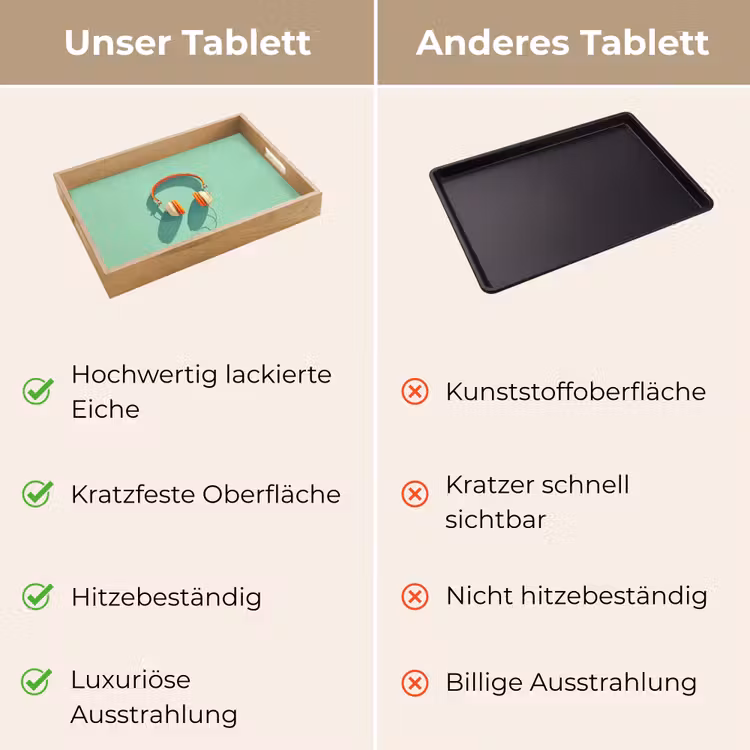 Koptelefoon - Oranje - Snoer - Minimalistisch Dienblad Rechthoek middel -USP_VergelijkingDE