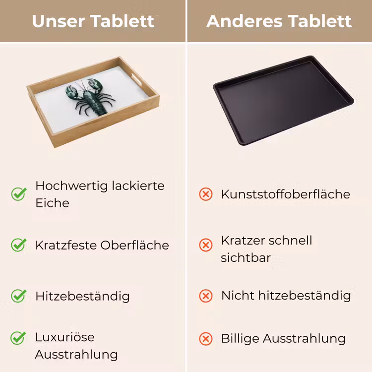Kreeft - Glossier - Groen - Wit Dienblad Rechthoek middel -USP_VergelijkingDE