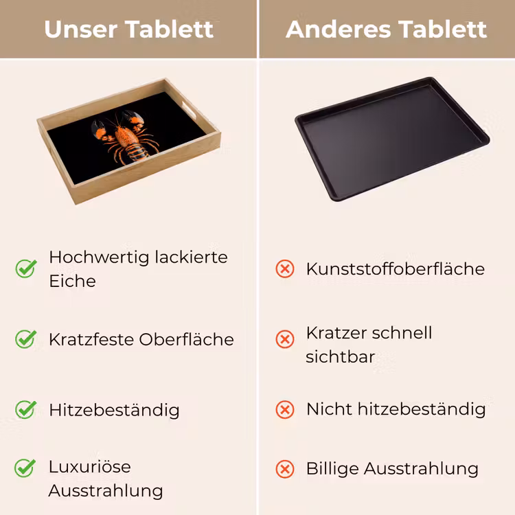 Kreeft - Oranje - Zwart - Modern Dienblad Rechthoek middel -USP_VergelijkingDE