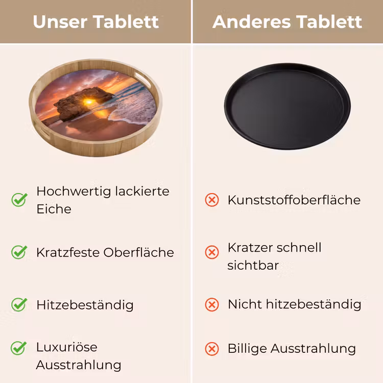 Kust - Rots - Zonsondergang - Zee - Natuur Dienblad Rond middel -USP_VergelijkingDE