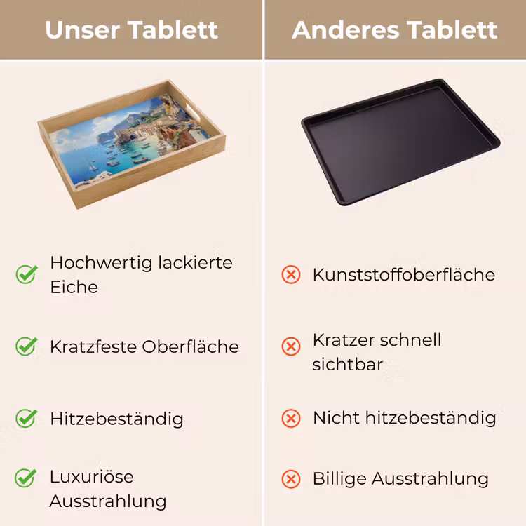 Kustdorp - Schilderij - Rotsen - Boten Dienblad Rechthoek middel -USP_VergelijkingDE