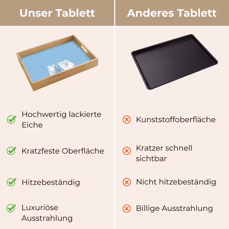 Lakens - Waslijn - Blauw - Minimalistisch Dienblad Rechthoek middel -USP_VergelijkingDE