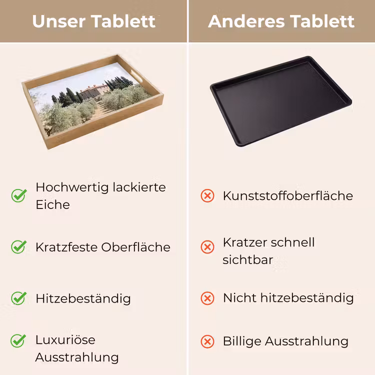 Tablett - Landhaus – Olivenbaum – Obstgarten - Landhuis - olijfboom - gaard Dienblad Rechthoek middel