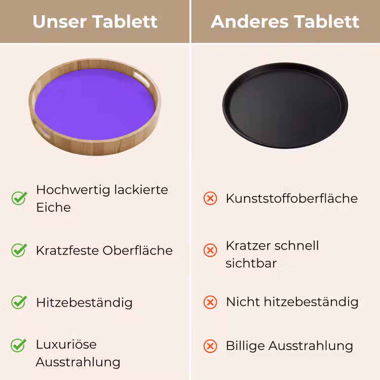 Vivid - Violet - Paars Dienblad Rond middel 914 -USP_VergelijkingDE