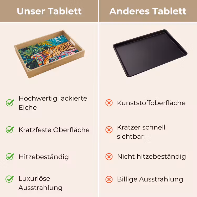 Luipaard - Kleurrijk - Tropisch Dienblad Rechthoek middel -USP_VergelijkingDE