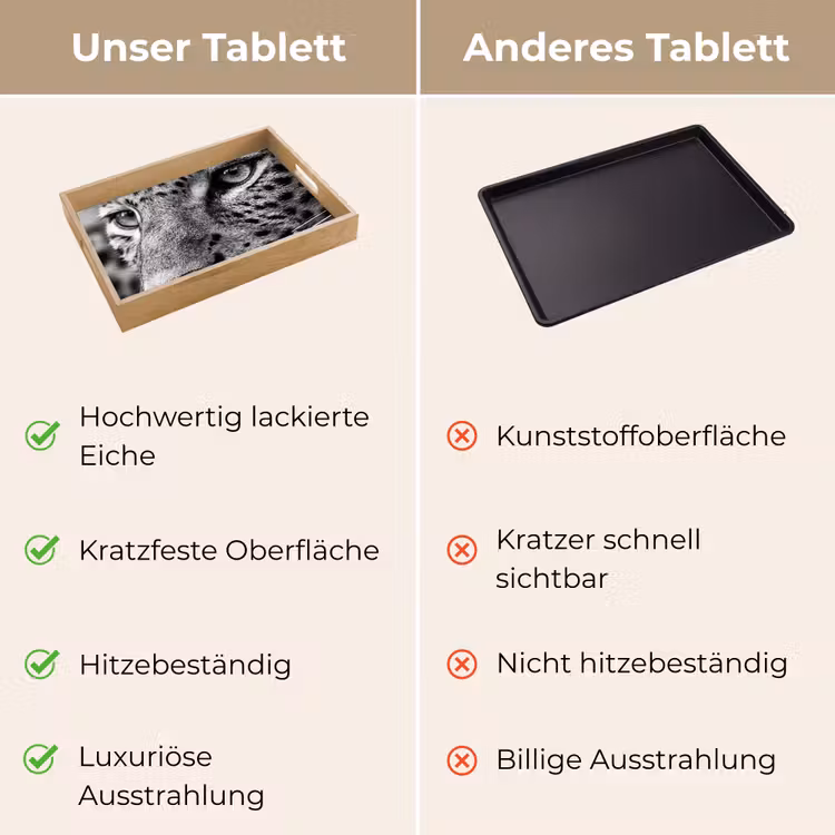 Luipaard - Zwart - Wit - Oog Dienblad Rechthoek middel -USP_VergelijkingDE
