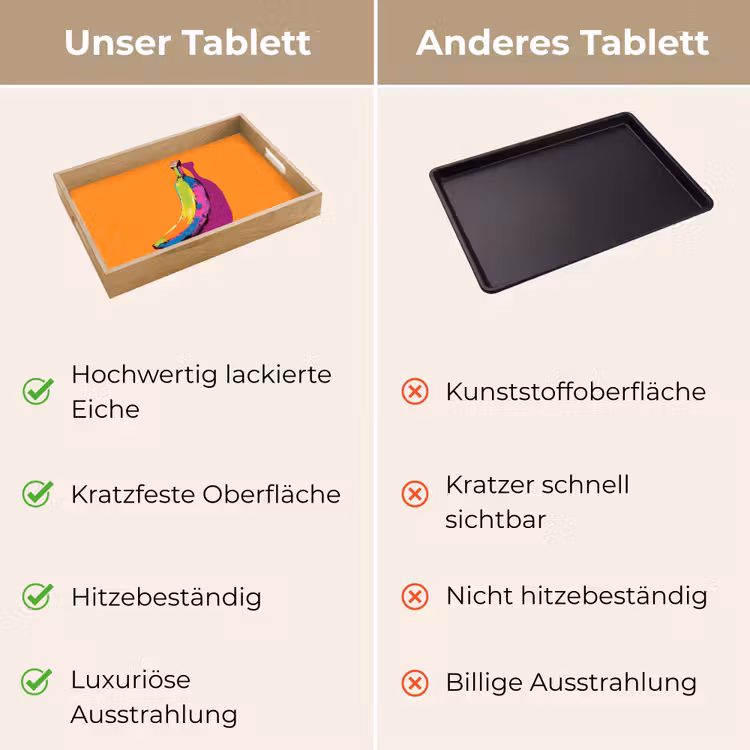 Felle kleuren - Banaan - popart Dienblad Rechthoek middel -USP_VergelijkingDE