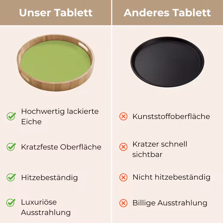 Lime - Glow - Groen Dienblad Rond middel 914 -USP_VergelijkingDE