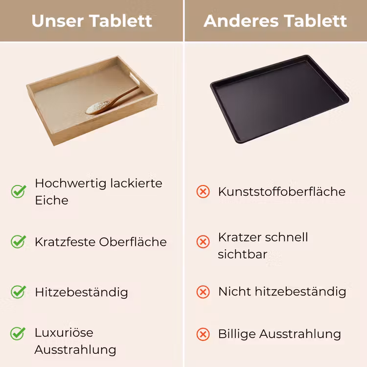 Lepel - Rijst - Hout - Beige Dienblad Rechthoek middel -USP_VergelijkingDE