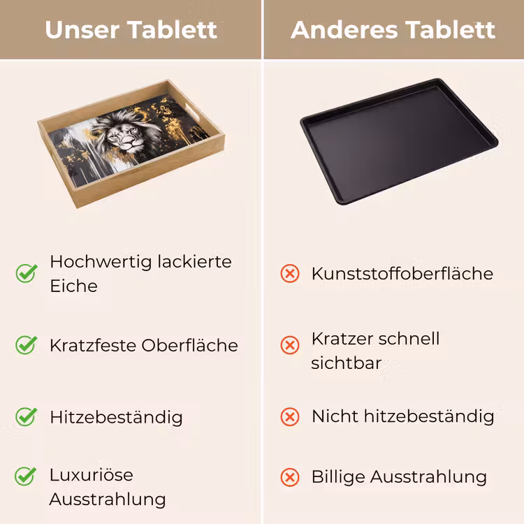 Leeuw - Portret - Verfspatten - Grijs Dienblad Rechthoek middel -USP_VergelijkingDE