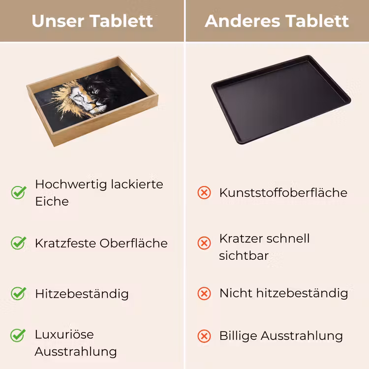 Leeuw - Gesplitst - Zwart - Lijn Dienblad Rechthoek middel -USP_VergelijkingDE