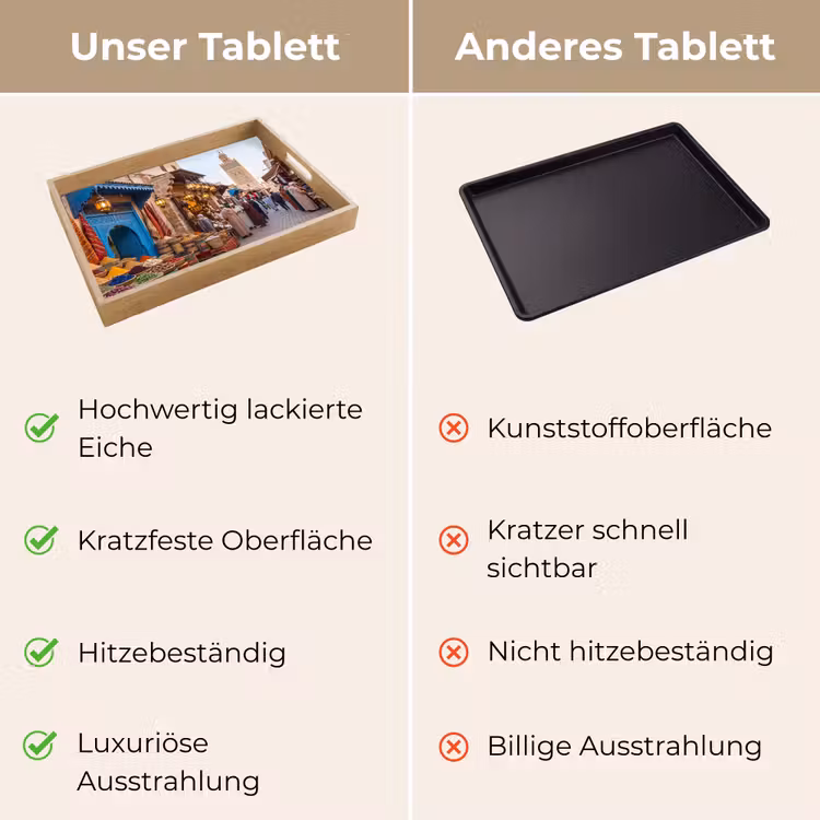 Tablett - Markt – Orientalisch – Farbenfroh - Markt - Oosters - Kleurrijk Dienblad Rechthoek middel