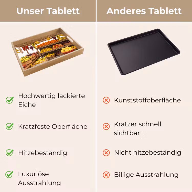 Tablett - Marktstand – Obst – Frisch - Marktkraam - Fruit - Vers Dienblad Rechthoek middel