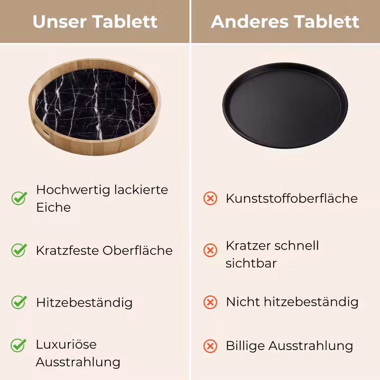 Marmer - Aders - Abstract - Zwart Dienblad Rond middel -USP_VergelijkingDE