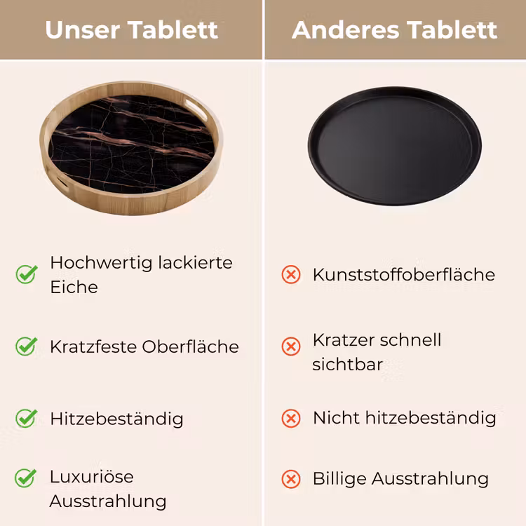 Marmer - Goud - Patroon - Luxe - Zwart Dienblad Rond middel -USP_VergelijkingDE