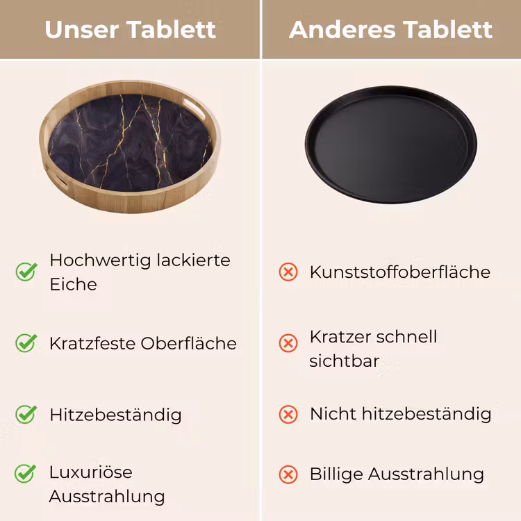 Marmer - Goudaders - Abstract - Modern - Zwart Dienblad Rond middel -USP_VergelijkingDE