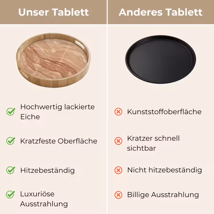 Marmer - Ader - Natuur - Abstract - Beige Dienblad Rond middel -USP_VergelijkingDE