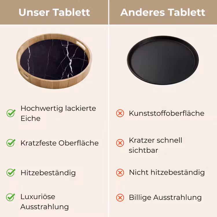 Marmer - Patroon - Abstract - Modern - Zwart Dienblad Rond middel -USP_VergelijkingDE