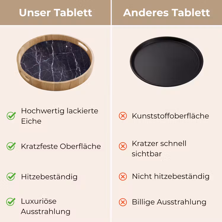 Marmer - Patroon - Modern - Zwart - Wit Dienblad Rond middel -USP_VergelijkingDE