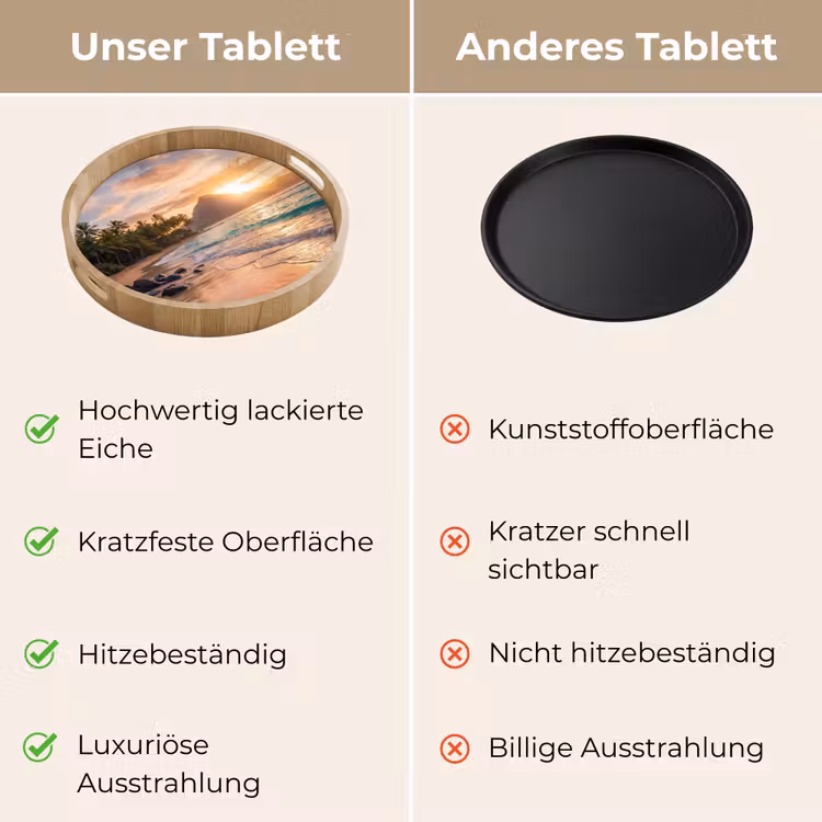 Zee - Berg - Landschap - Tropisch - Goud Dienblad Rond middel -USP_VergelijkingDE