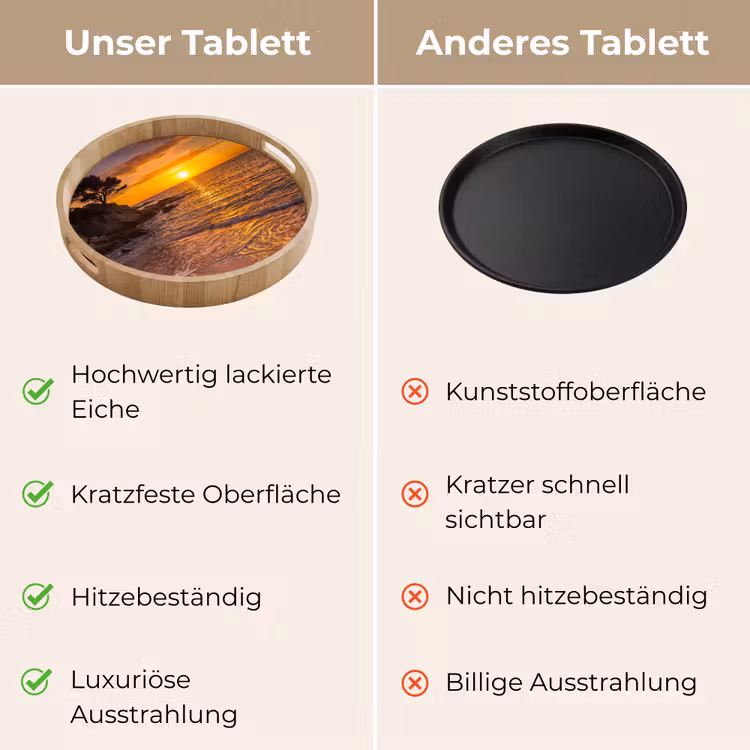 Zee - Kust - Zonsondergang - Natuur - Oranje Dienblad Rond middel -USP_VergelijkingDE