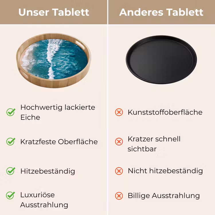 Zee - Strand - Golven - Natuur - Blauw Dienblad Rond middel -USP_VergelijkingDE