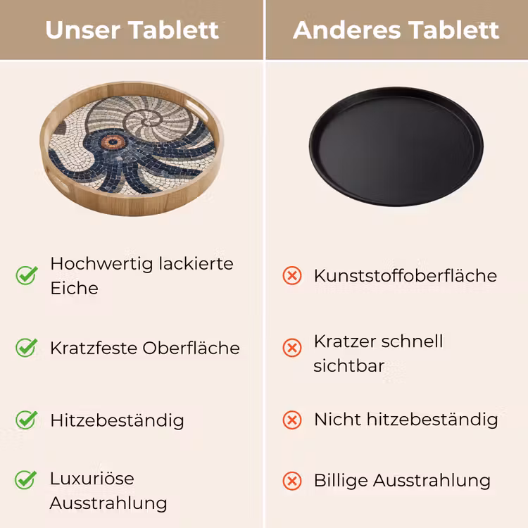 Zeeleven - Mozaïek - Kunst - Vintage - Beige Dienblad Rond middel -USP_VergelijkingDE