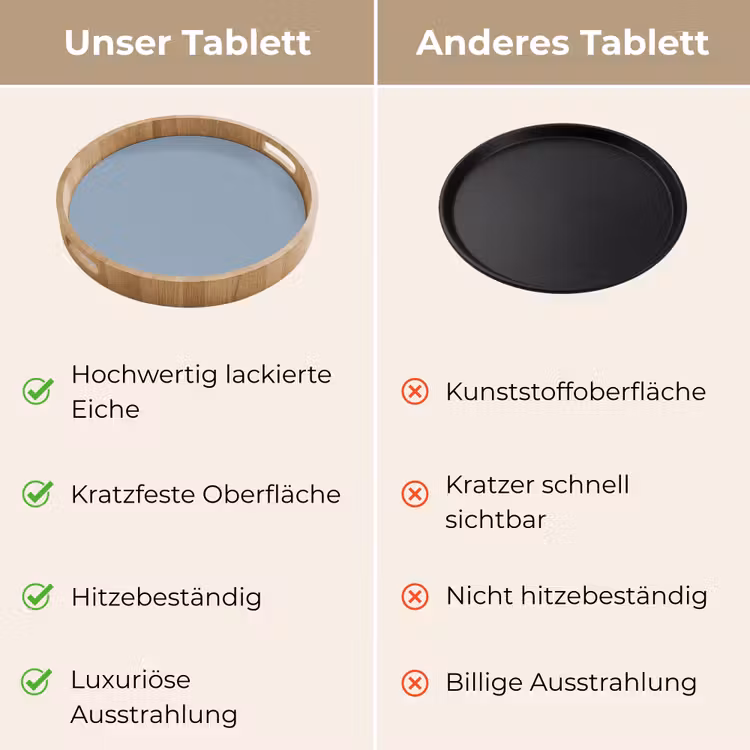 Mellow - Breeze - Blauw Dienblad Rond middel 914 -USP_VergelijkingDE