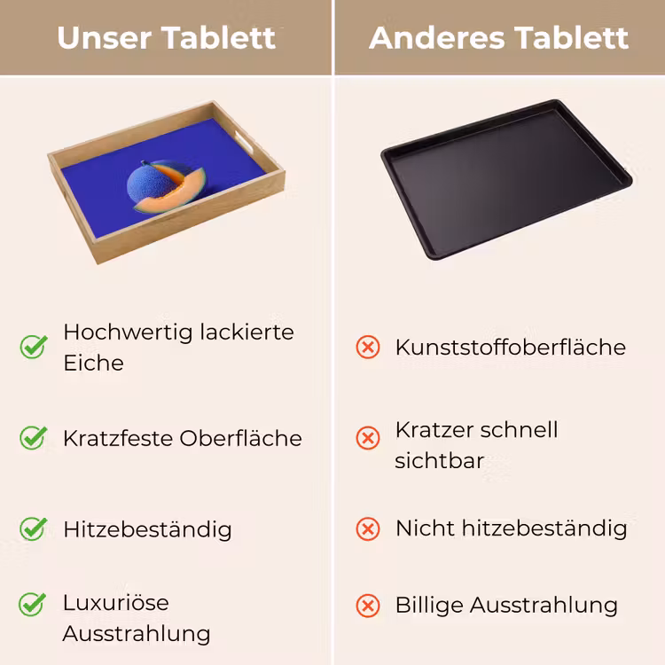 Meloen - Blauw - Oranje - Kunstzinnig Dienblad Rechthoek middel -USP_VergelijkingDE