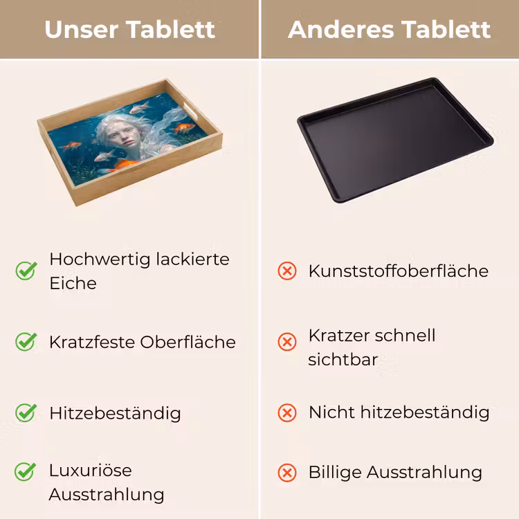 Mens - Onderwater - Vis - Modern - Blauw Dienblad Rechthoek middel -USP_VergelijkingDE
