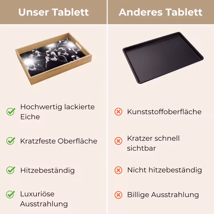 Mensen - Camera - Flitslicht - Zwart-wit - Media Dienblad Rechthoek middel -USP_VergelijkingDE