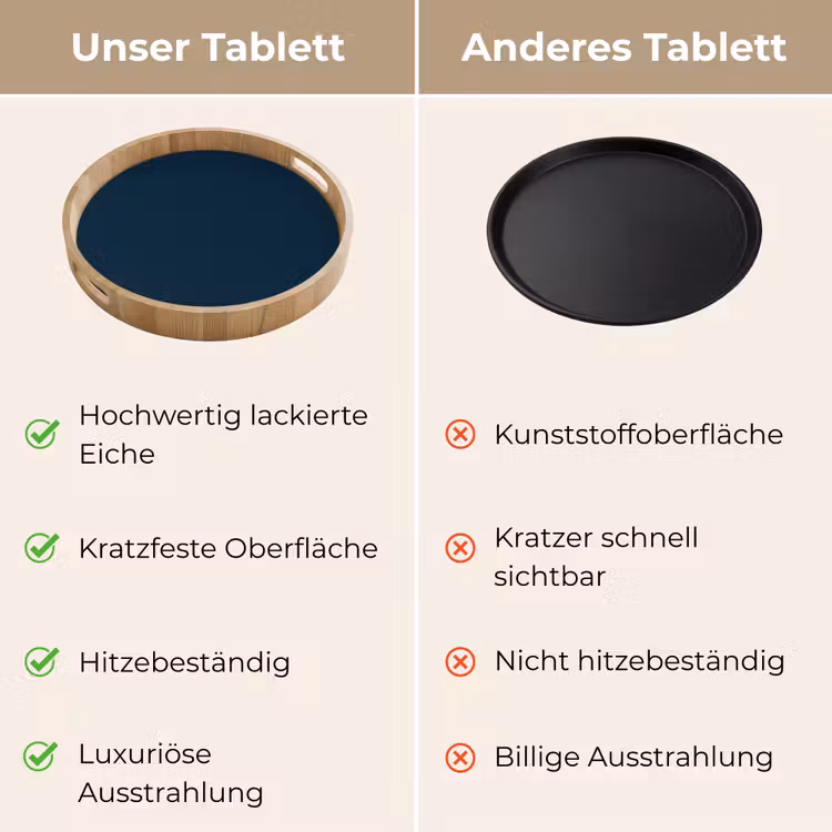 Midnight - Blue - Blauw Dienblad Rond middel 914 -USP_VergelijkingDE